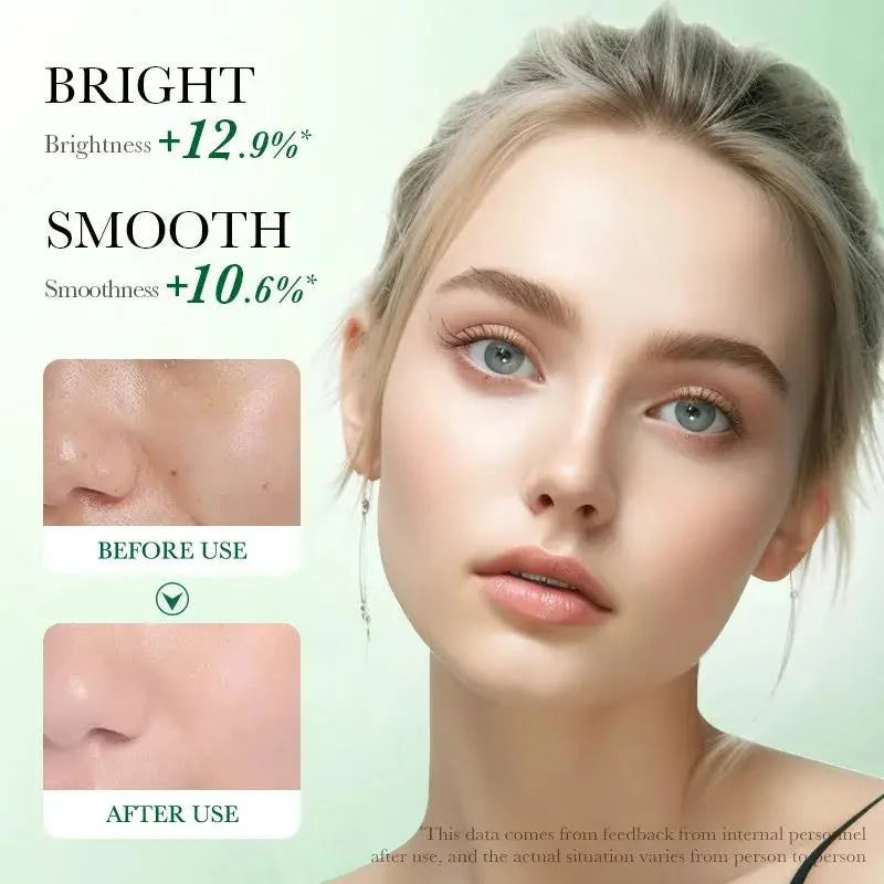 Loción facial Centella Asiática